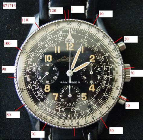 breitling b13047 serial number|Breitling serial numbers list.